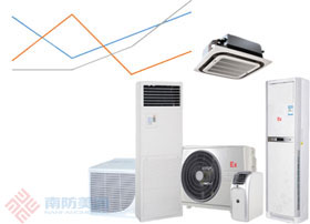 南防美潤(rùn)的防爆空調(diào)怎么樣？